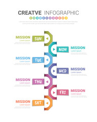Timeline, Timeline business for 7 day, week, infographics design vector and Presentation can be used for Business concept with 7 options, steps or processes.