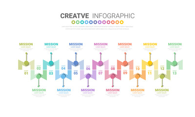 Infographics template with 13 labels, can be used for workflow layout, diagram, business step options, banner, and web design.