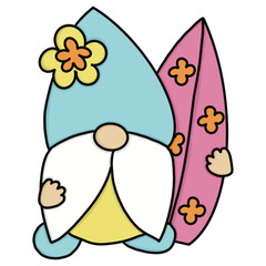 Gnome and surf