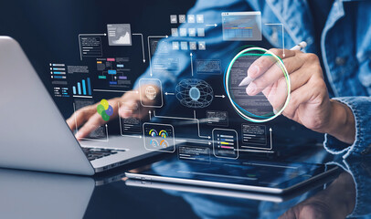 writing code for design workflow guid line.business plan and strategy.not ai generated