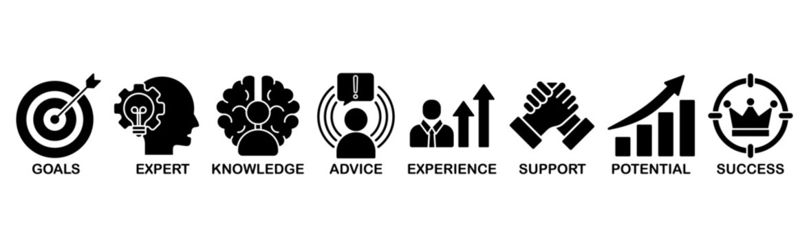 Consulting banner web icon vector illustration concept for business consultation with an icon of goals, expert, knowledge, advice, experience, support, potential, success