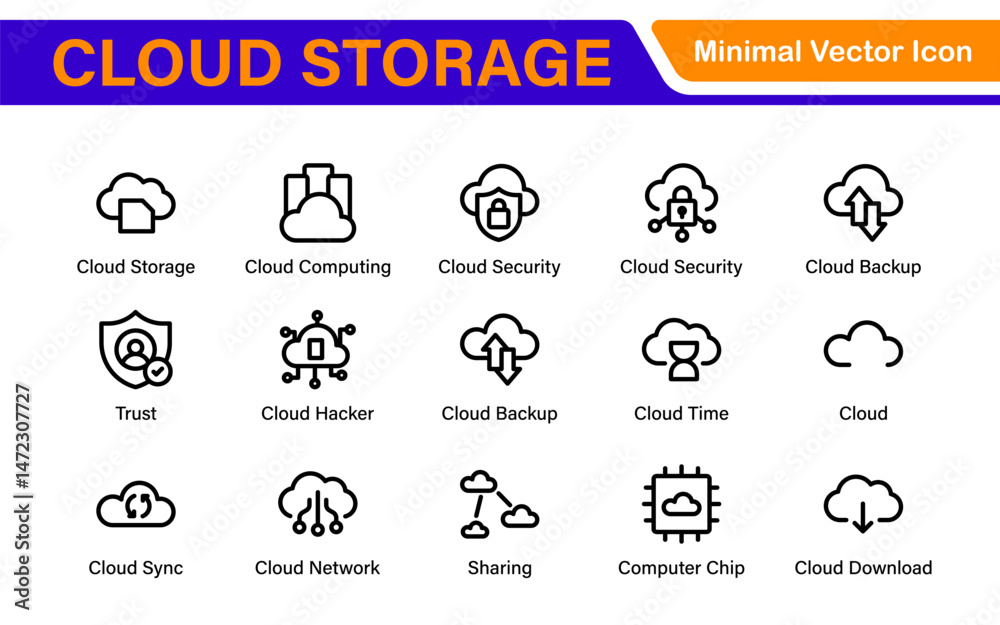 Poster cloud storage backup icon set – minimal outline vector illustrations for secure data, sync, upload, 