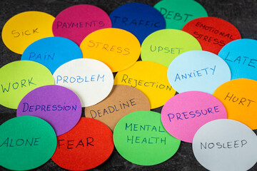 Mental health. Colorful notes with written human problems. Mental burden, depression and...