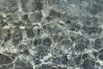 transparent water surface, texture background	
