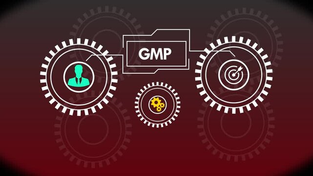 Good manufacturing practice certification quality control on virtual screen. GMP