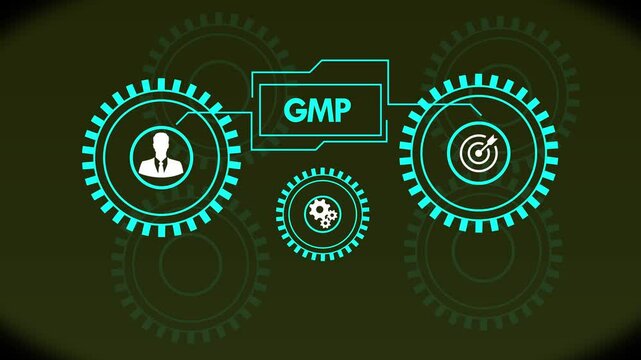 Good manufacturing practice certification quality control on virtual screen. GMP
