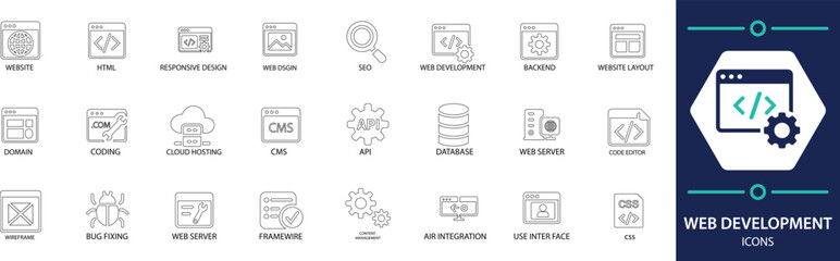 Web Development Icon Set web development, coding, programming, website, HTML, CSS, JavaScript, UI design, UX, developer