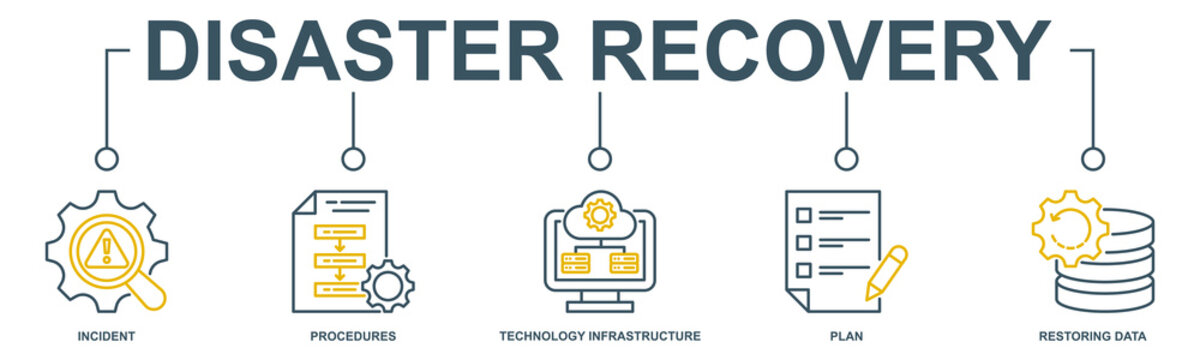Disaster recovery banner web icon vector illustration concept for technology infrastructure with an icon of the incident, procedures, database, server, computer, plan, and recovery data system