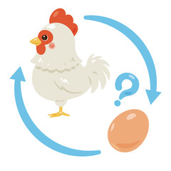鶏が先か卵が先かのイラスト