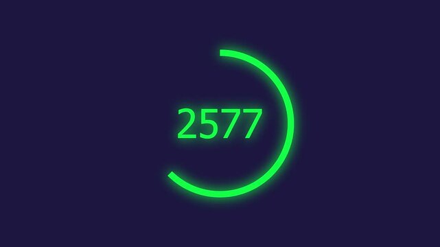 Number counter animation from 0 to 5000 on a transparent background with alpha channel, Counting number animation