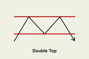 Essential chart patterns for Forex and Crypto trading. Perfect for technical analysis, to predict the next price move
