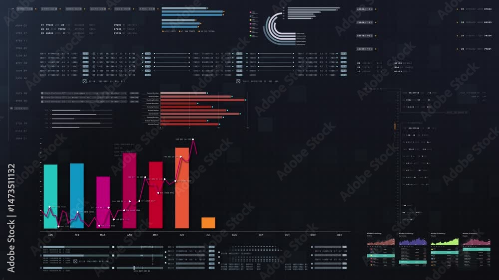 Fototapete dynamic data visuals for business info graphics, animated charts, and data-driven insights for a bus