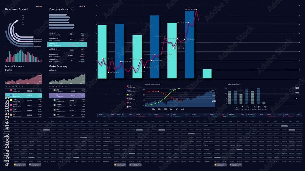 Leinwandbilder dynamic data visuals for business info graphics, animated charts, and data-driven insights for a bus