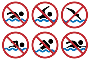 The presence of No Swimming Signs is essential in Water Safety Regulations for protection