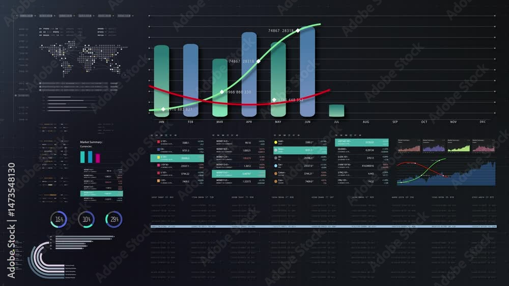 Aufkleber dynamic data visuals for business info graphics, animated charts, and data-driven insights for a bus