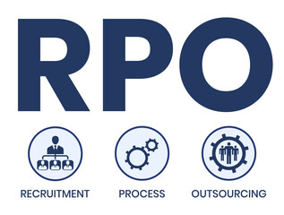 RPO - Recruitment Process Outsourcing acronym. business concept background. vector illustration concept with keywords and icons. lettering illustration with icons for web banner, flyer