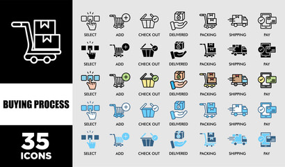 BUYING PROCESS icon set with various styles and colors customer satisfaction questionnaire select, add, check out, pay, packing, shipping and delivered