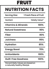 Fruit  nutrition fact design,Fruit  nutrition fact vector design