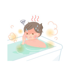 お風呂でのぼせてしまった太った中年女性