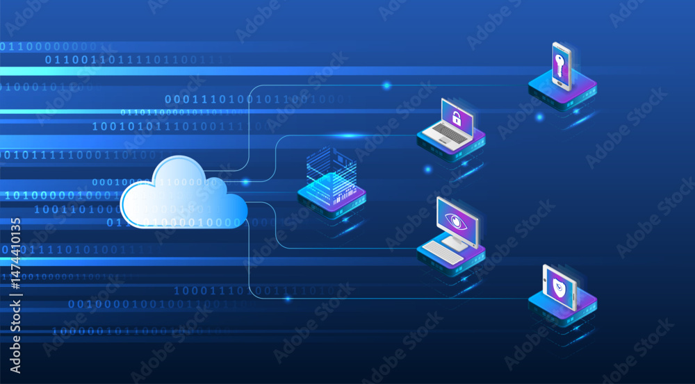 Poster Cloud computing and data protection concept with connected devices. Isometric design showing secure data exchange between cloud, laptops, servers, and mobile devices.