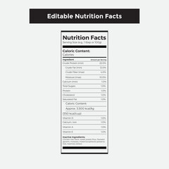 Editable keto diet nutrition facts label template with daily value percentages and serving size