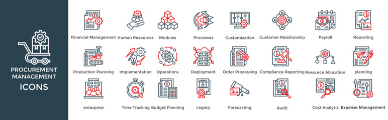 Procurement Management icon set. Containing Financial Management, Human Resources, Modules, Processes, Customization