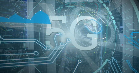 Image of 5g text, scopes scanning and data processing over server