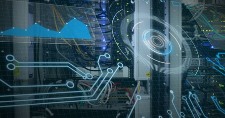 Image of digital scope over server room