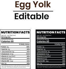 Nutrition Facts of Egg Yolk, Nutrition Level, Supplement Fact, Supplement Level Isolated on White and Black Background