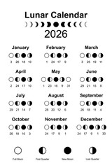 Moon calendar 2026 and Moon Phases. Lunar phases schedule and cycles, poster template design printable in black and white color, vector illustration isolated on white background