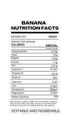 Fototapeta premium Banan Nutrition Fact