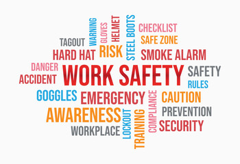 work safety word cloud template