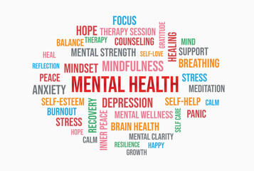Mental health word cloud, health concept on white background