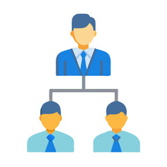 Company hierarchy chart showing management and staff members