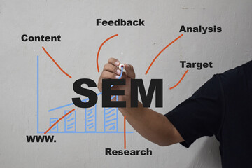 Businessman hand drawing SEM concept