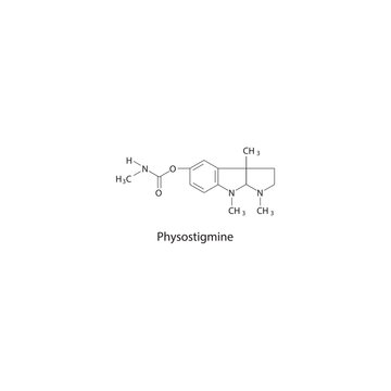 Physostigmine skeletal structure. Reversible acetylcholinesterase inhibitor (tertiary amine) compound schematic illustration. Simple diagram, chemical formula.