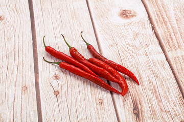 Hot spicy chili pepper heap