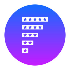 Ratings