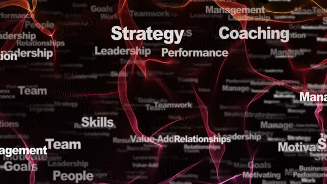 LEADERSHIP Keywords Animation, Background, Loop
