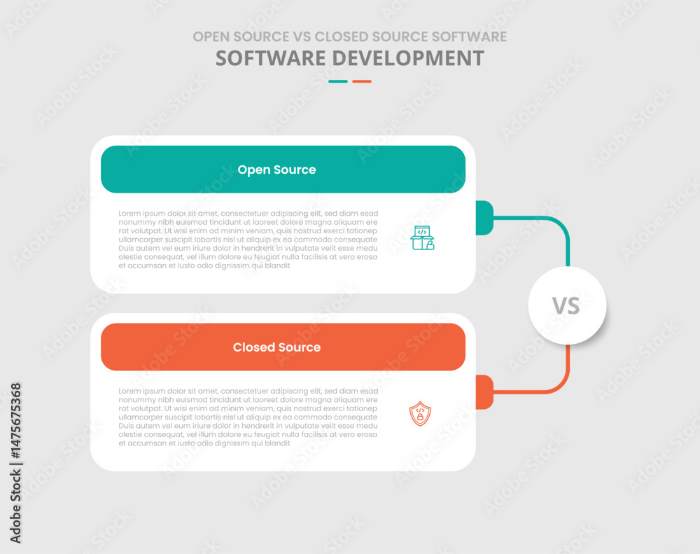 Poster open source vs closed source software comparison for infographic with drop shadow style round box co