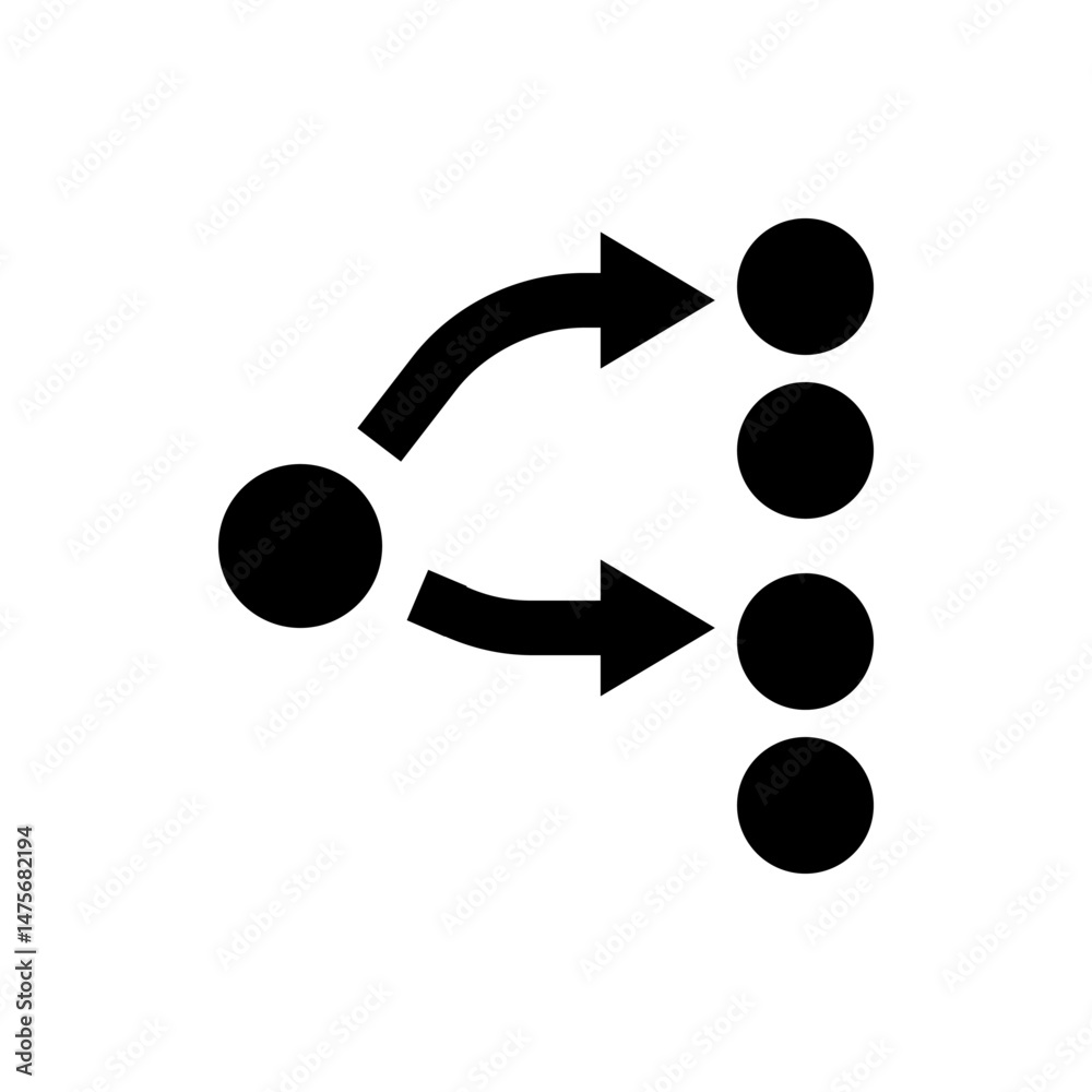 Poster diagram illustrating a single circle splitting into two paths leading to multiple circles in black