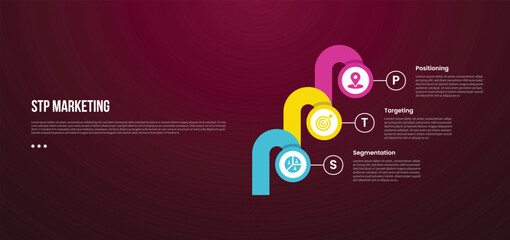 STP marketing infographic template with circle and round thick shape chained with dark background style with 3 point for slide presentation