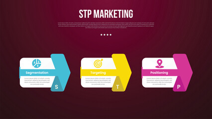 STP marketing infographic template with big box and creative arrow through shape with dark background style with 3 point for slide presentation