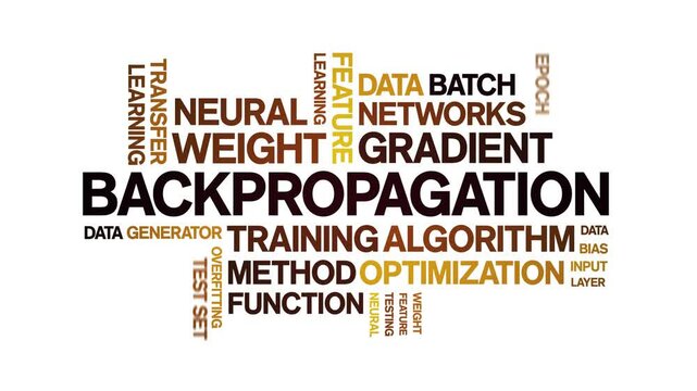 Backpropagation animated word cloud;text design animation tag kinetic typography seamless loop.