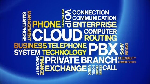 Cloud PBX Private Branch Exchange animated word cloud;text design animation tag kinetic typography seamless loop.