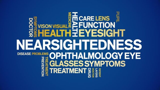 Nearsightedness animated word cloud;text design animation tag kinetic typography seamless loop.