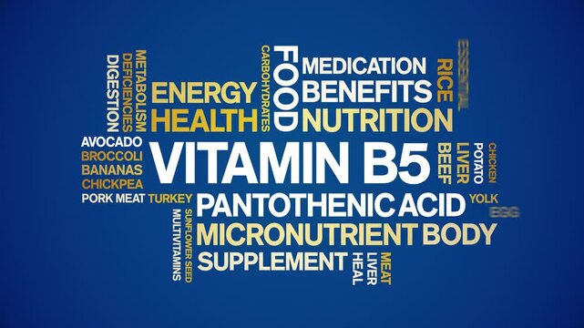 Vitamin B5 animated word cloud;text design animation tag kinetic typography seamless loop.