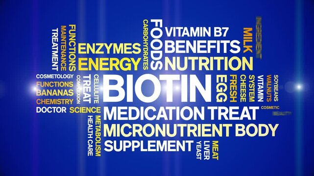Biotin Vitamin B7 animated word cloud;text design animation tag kinetic typography seamless loop.