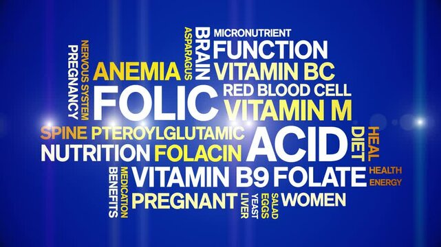 Folic Acid animated word cloud;Vitamin B9 text design animation tag kinetic typography seamless loop.
