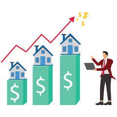 Soaring Housing Market and Rising Home Prices